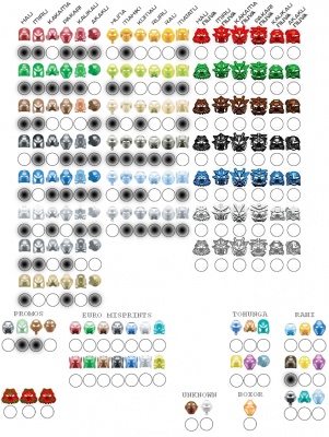 kanohi_character_ref__sheet_by_shawnspeters-d353llq - копия.png