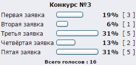 results-3.jpg